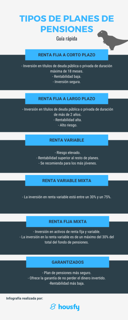Planes de pensiones