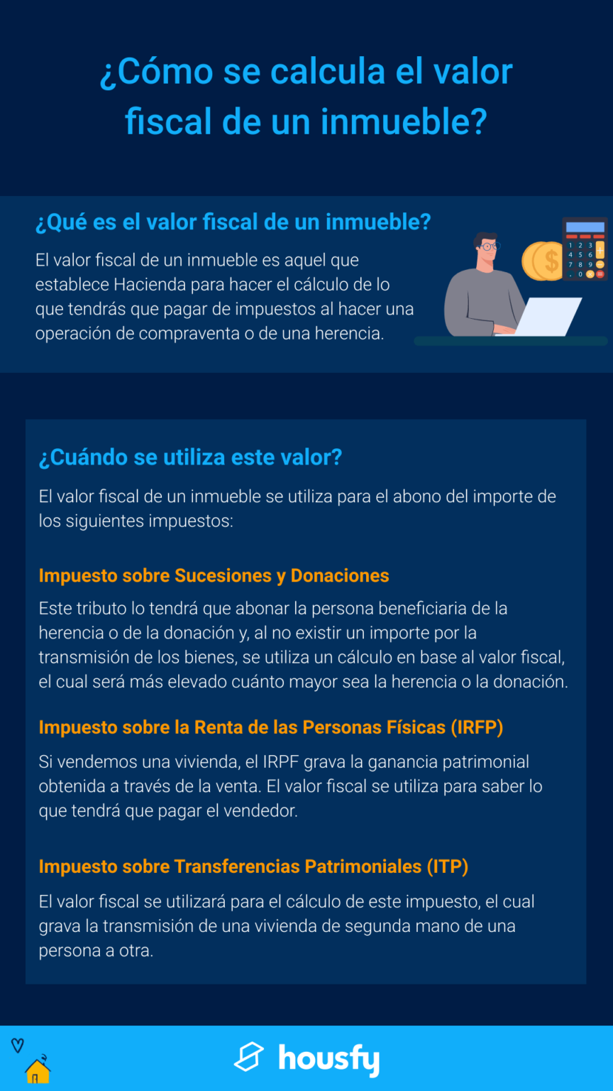 ¿Cómo se calcula el valor fiscal de un inmueble? Housfy