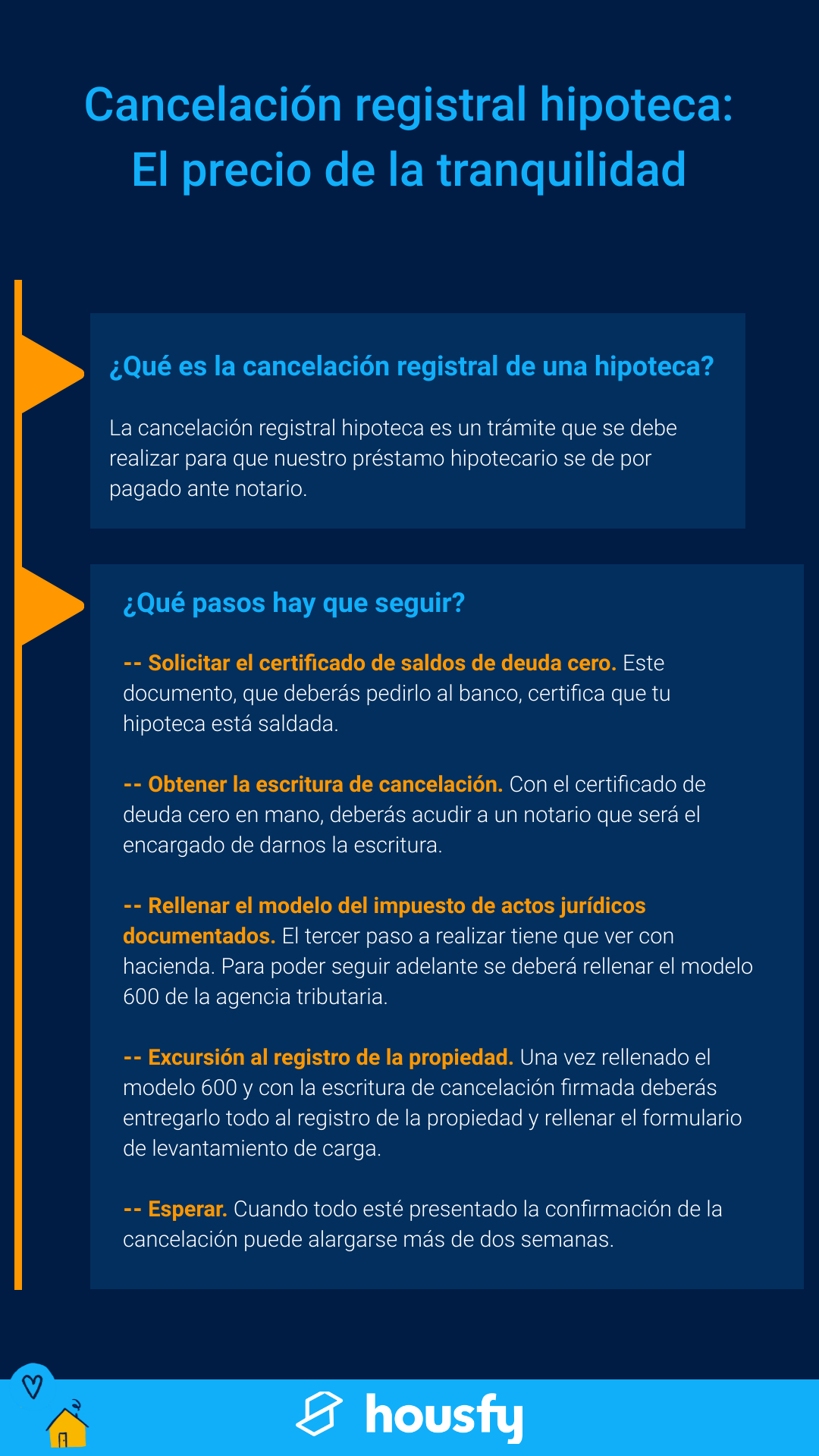 Cancelación registral de la hipoteca El precio de la tranquilidad Housfy